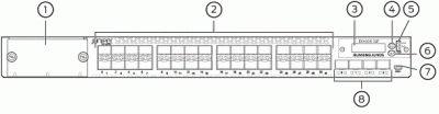 Коммутатор Juniper EX4300-32F-DC
