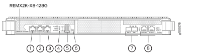 Процессорный модуль Juniper REMX2008-X8-128G-R