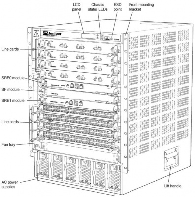Коммутатор Juniper EX8208-BASE-AC