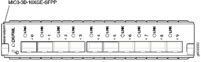 Интерфейсный модуль Juniper MIC3-3D-10XGE-SFPP