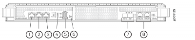 Процессорный модуль Juniper REMX2K-X8-64G